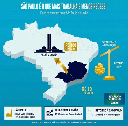 mspireal's tweet photo. A gente trabalha mais e recebe menos. 
Estamos cansados só de pagar as contas da falsa federação brasileira!
Separatismo já! https://t.co/0nJYTnTtuD
