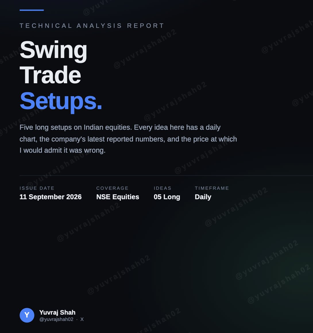 YuvrajShah02's tweet photo. As promised, here are my top picks for swing trades this month.

The first 500 people to like, comment, and retweet will receive Series III of my report via DM.

Please note: you must be following me to receive the report.

*For educational purposes only* https://t.co/CDNp37bNc8