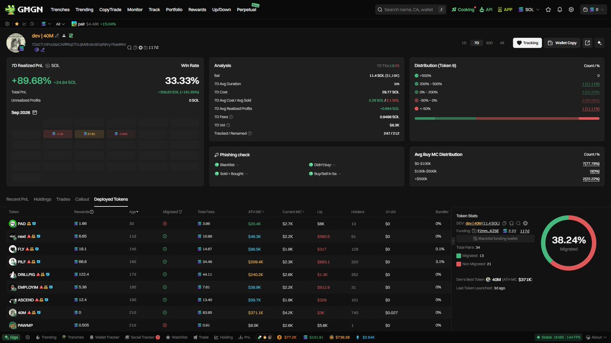 insane_degen's tweet photo. Here’s the next wallet worth keeping an eye on. I’ve labeled it dev | 40M for myself.

7DzCT1NYu3dzCARfRtqCFUJjMdhzkc9DqR8VyYfoe9Rm

As a rule, his launches don’t experience major corrections, so you can either buy immediately or split your entry into 2 parts, leaving room to average down.

Even though his coins tend to perform well, don’t get greedy. It’s better to take your initial investment off the table at 2x.

Always DYOR.