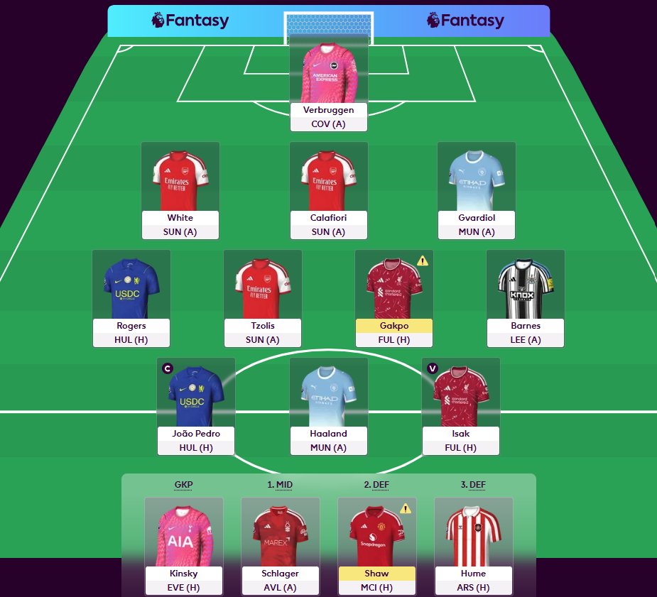 FPLwithIshwor's tweet photo. 🚨 GW4 TEAM REVEAL 🚨

🔄 Foden ➡️ Rogers
🎯 João Pedro (C)
🛡️ Double Arsenal defence
Going without template pick Palmer and trusting my differentials this week! 😬🔥
Good luck, managers! 🤝

#FPL #FPLCommunity #GW4 https://t.co/JFXF8x4BHS