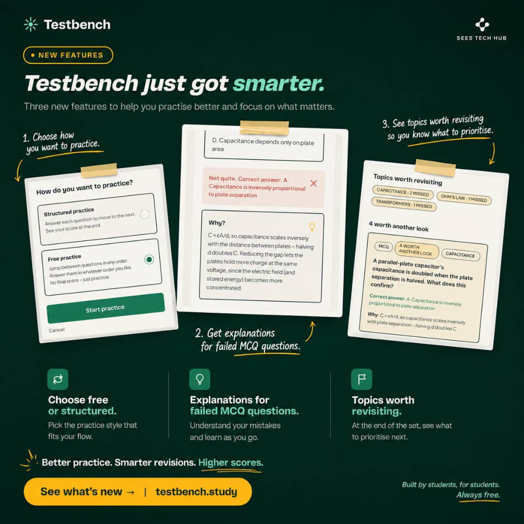 SEESTechHub's tweet photo. Students don't default to "low-effort" studying because they're lazy, it happens when they're overwhelmed by scattered materials &amp; don't know where to focus.

Retrieval practice works, but only when your study materials are organized.
That’s why we built https://t.co/4n54ARjdXx https://t.co/YHXX47tQkT