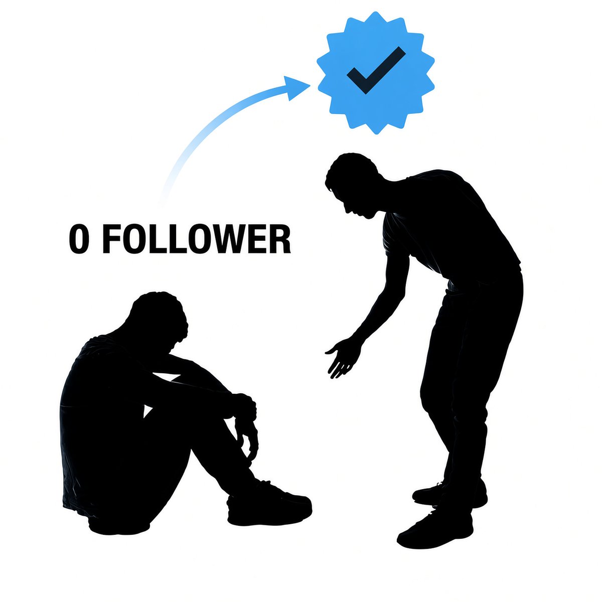 okikiola0529's tweet photo. Gain 12k  active verified followers. 

Just Say "TEAM" 🛡

We'll grab you immediately https://t.co/0xsEqpjJUb