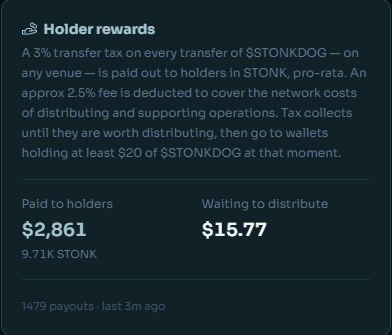 STONKDOG_SF's tweet photo. $2000 already distributed to holders in $stonk

Hold $STONKDOG to get free $STONK. https://t.co/pqhKQeoW30