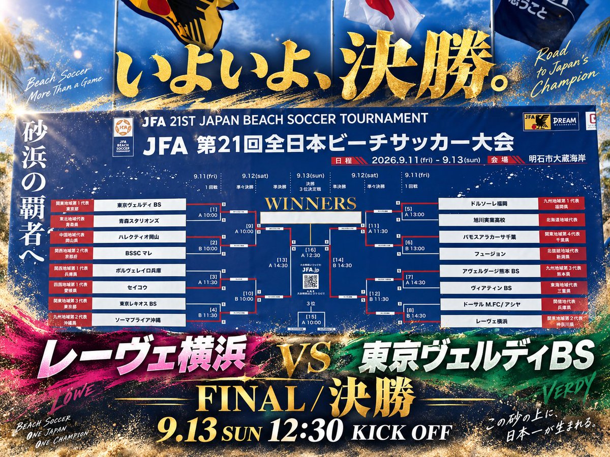 Takahashi5473's tweet photo. 絶対王者に、挑む。

レーヴェ横浜、決勝進出。
今日12時半。全日本ビーチサッカー大会の日本一をかけて、東京ヴェルディBSと戦います。

出場7回で、優勝6回。
ブラジル出身の3選手を擁し、個人技も、フィジカルも強い。今大会も、圧倒的な強さで勝ち上がってきた、まさに絶対王者です。

その強さには、心から敬意を持っています。
だからこそ、この相手に勝って、日本一になりたい。

昨年の決勝も、同じ相手でした。
PK戦の末に敗れ、日本一には届かなかった。

あと一歩。
でも、その一歩が、どうしても届かなかった。

今日、もう一度、その決勝の舞台に立ちます。
相手も、舞台もそろった。
あの悔しさを晴らす機会を、選手たちが自分たちの力でつかみ取りました。

私はピッチには立ちません。
走ることも、ゴールを決めることもできない。
それでも、この仲間と日本一になりたい気持ちは、同じです。

ヴェルディを倒せるのは、レーヴェしかいない。
私は、そう信じています。

簡単に勝てる相手だとは、思っていません。
苦しい時間もあるはずです。
それでも最後まで、勝つために戦う選手たちを信じたい。支える側の私が、先にひるむわけにはいかない。

いつも応援してくださる皆さま。
この投稿で、初めてレーヴェ横浜を知った皆さま。

今日だけでも、私たちの仲間になってください。
「レーヴェ、頑張れ」の一言を、どうか届けてください。

苦しい時、自分たちの勝利を信じている人がいる。
そのことが、もう一歩を踏み出す力になると、私は思っています。

昨年、届かなかった一歩を。
今日、この仲間と。

日本一を、横浜へ持ち帰ろう。

本日12:30 キックオフ
レーヴェ横浜 vs 東京ヴェルディBS
📺 JFA TVで無料配信予定

初めてビーチサッカーを見る方へ。
JFA公式のルール解説はこちら↓
https://t.co/nQmTNG7KMc

現地に来られない皆さまも、画面越しに力を貸してください。
一緒に、日本一の瞬間を迎えましょう。

#レーヴェ横浜 #全日本ビーチサッカー大会