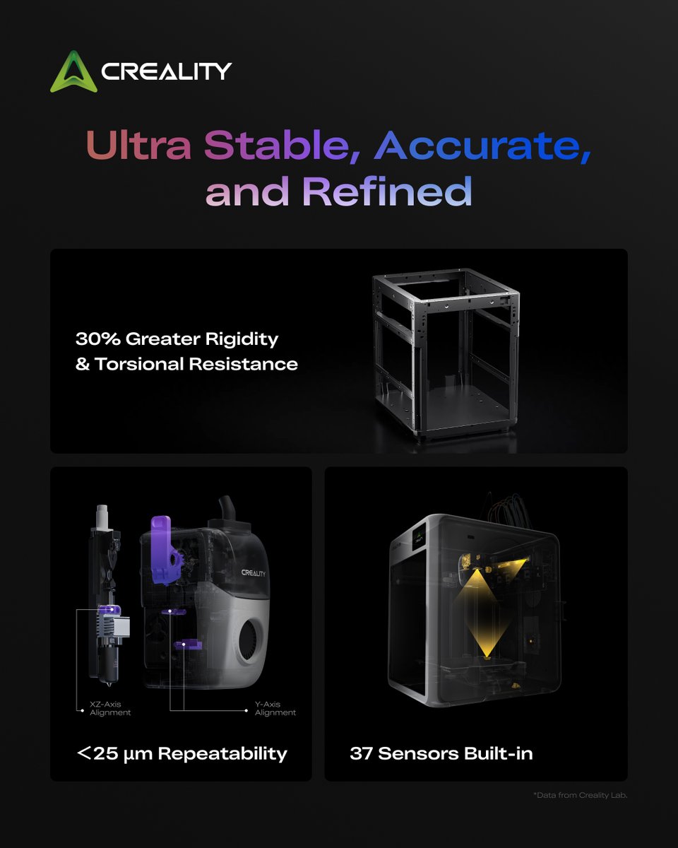 Creality3dP's tweet photo. What's new with Creality K3? 🆕

More of your most-asked questions, answered.

K3 FAQ — Part 2

Swipe to learn more about K3.

🔗 Link here to find out more: https://t.co/SDkjrPVeQe

#CrealityK3 #K3 #Creality #KliTek #3DPrinting https://t.co/YVjsk7BmRY