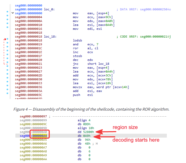blackstormsecbr's tweet photo. Static Analysis of a Multi-Stage Cobalt Strike Loader:

https://t.co/qdtqYPJ4Bu

#malware #cybersecurity #infosec #informationsecurity #malwareanalysis https://t.co/6BHcb51bcE
