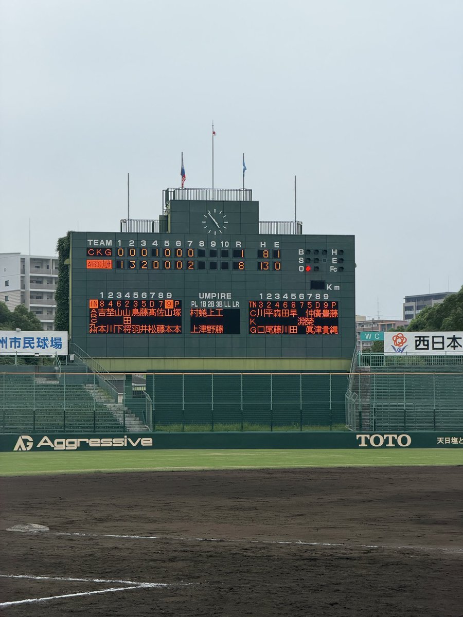 arc_kyushu's tweet photo. やりました！！！！
九州クラブ野球選手権大会1回戦
7回コールドゲーム！！！！

明日の代表決定戦へ駒を進めました❗️ https://t.co/mv6O3zqiS3
