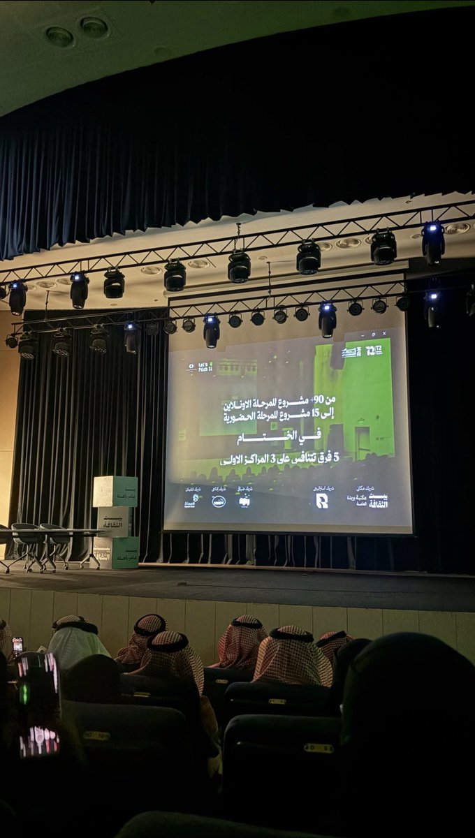 mav0ie's tweet photo. للان مو مستوعبة الي صار امس احس اني بحلم 🥹🤍 , فزنا بالمركز الثاني في Let’s Pitch It بمشروعنا TerralQ! 🥈✨

فخورة فينا بشكل ما يوصف، وممتنة لكل لحظة عشناها سوا 🤍
@nashmiah_00 ,@Ror_567 ،Raum 

#LetsPitchIt #TerralQ #GDG_QU https://t.co/LLN51q0X65
