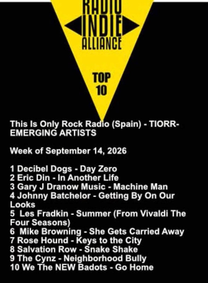 Decibeldogs's tweet photo. Decibel Dogs ”UNBROKEN” 
and “DAY ZERO”
charting on these fine 
independent Internet Radio stations. https://t.co/GuEvOIsSZ8