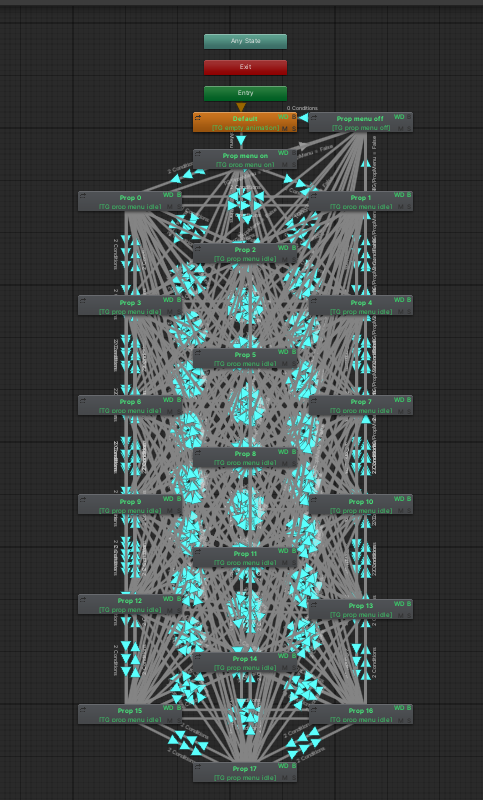 Aeon_07_'s tweet photo. Unity spiderweb. This is the layer that manages what prop is being selected for the toolgun.

#vrchatassets #vrchat #unityvfx https://t.co/LPjtNRTgu0