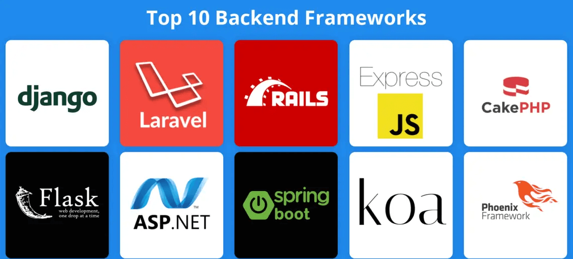 itsrafaelleal's tweet photo. Alguém sabe algum material em áudio ou vídeo para eu aprender sobre FRAMEWORKS ? ( pago ou free )
#bolhadev #studytech https://t.co/MDG4Gt6gLP