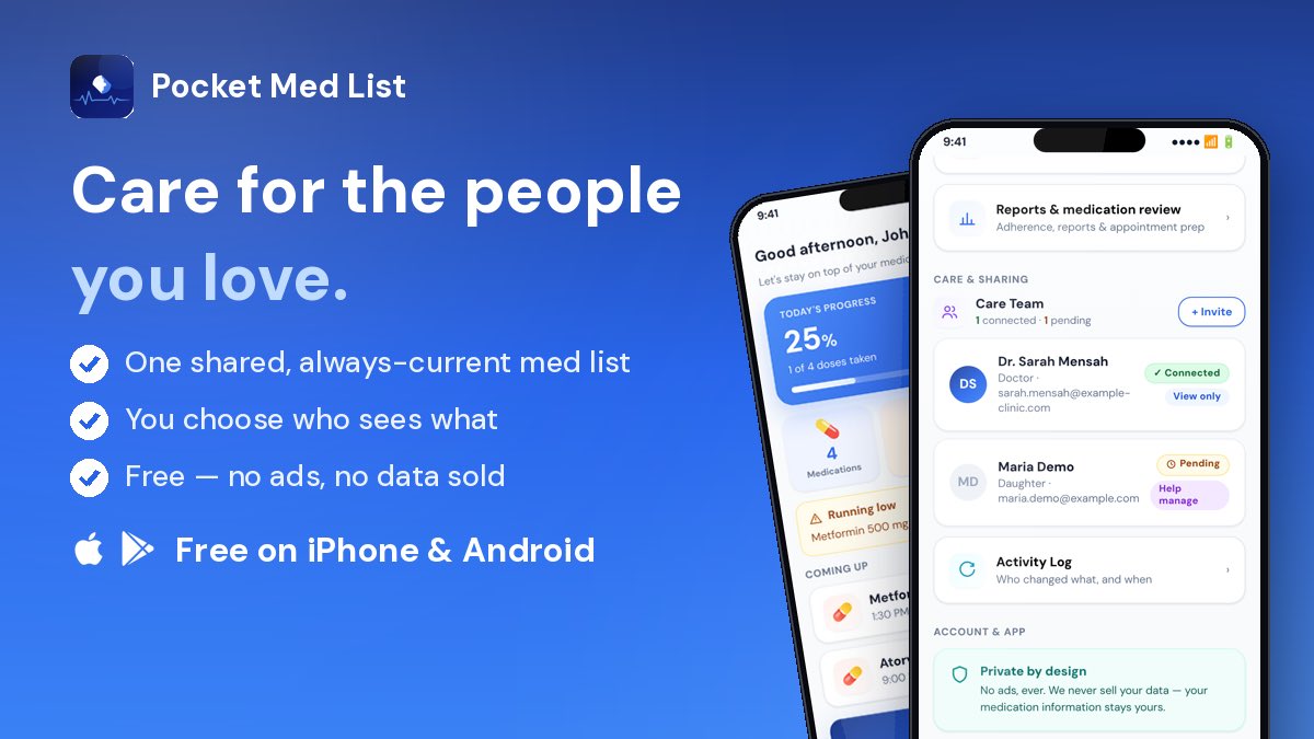PocketMedList's tweet photo. One current medication list can make caregiving easier.

Pocket Med List organizes medications and connects trusted caregivers—while you control who sees what.

Free to download on iPhone &amp; Android. No ads.

https://t.co/oemtUuowIk

#Caregiving #MedicationManagement https://t.co/SXD9DXClDs