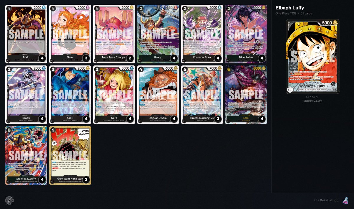 Craig_metalab's tweet photo. @Snorlhey @TheMetaLab_TCG https://t.co/vzzoHyUYHo
