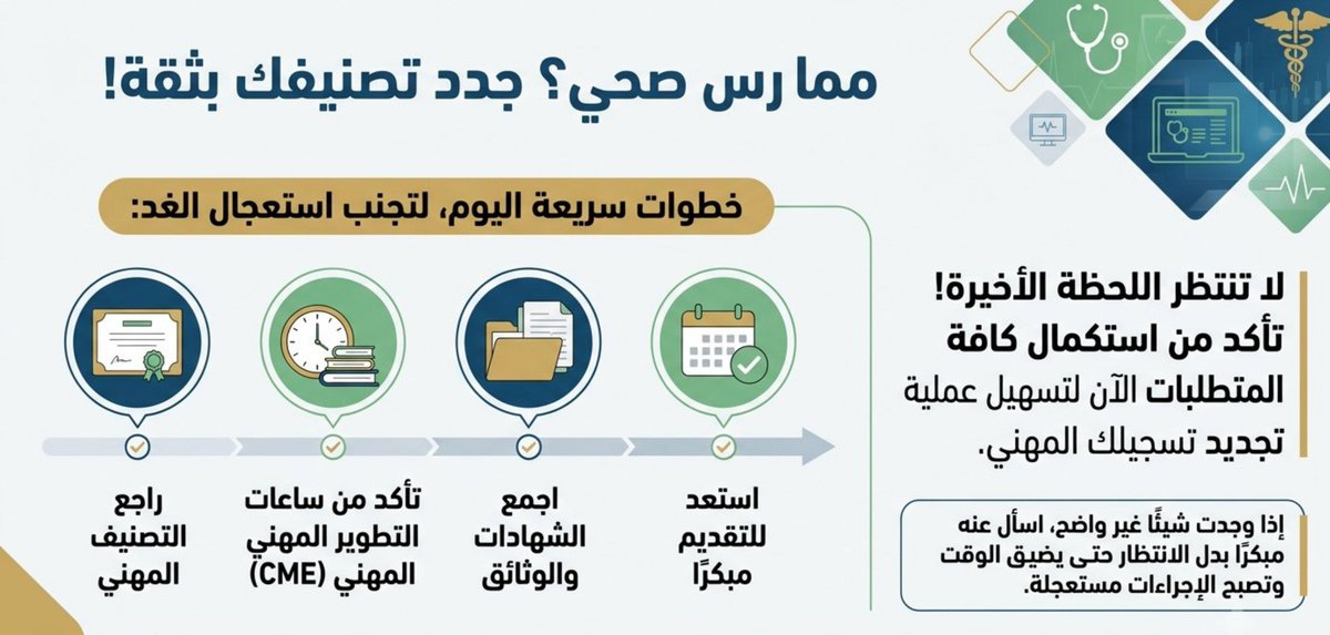 mimars_p98's tweet photo. هل أنت ممارس صحي👉👈 وتواجه مشاكل في التسجيل أوتجديد التصنيف المهني؟

سواء كنت بحاجة إلى:📈
• تسجيل مهني📃
• تجديد التصنيف المهني📋
• تجديد الرخصة المهنية📝

نساعدك في معرفة المتطلبات والخطوات المناسبة حسب حالتك.

📲 للتواصل:
https://t.co/TaEXX11kjs https://t.co/j5O8egMnqk