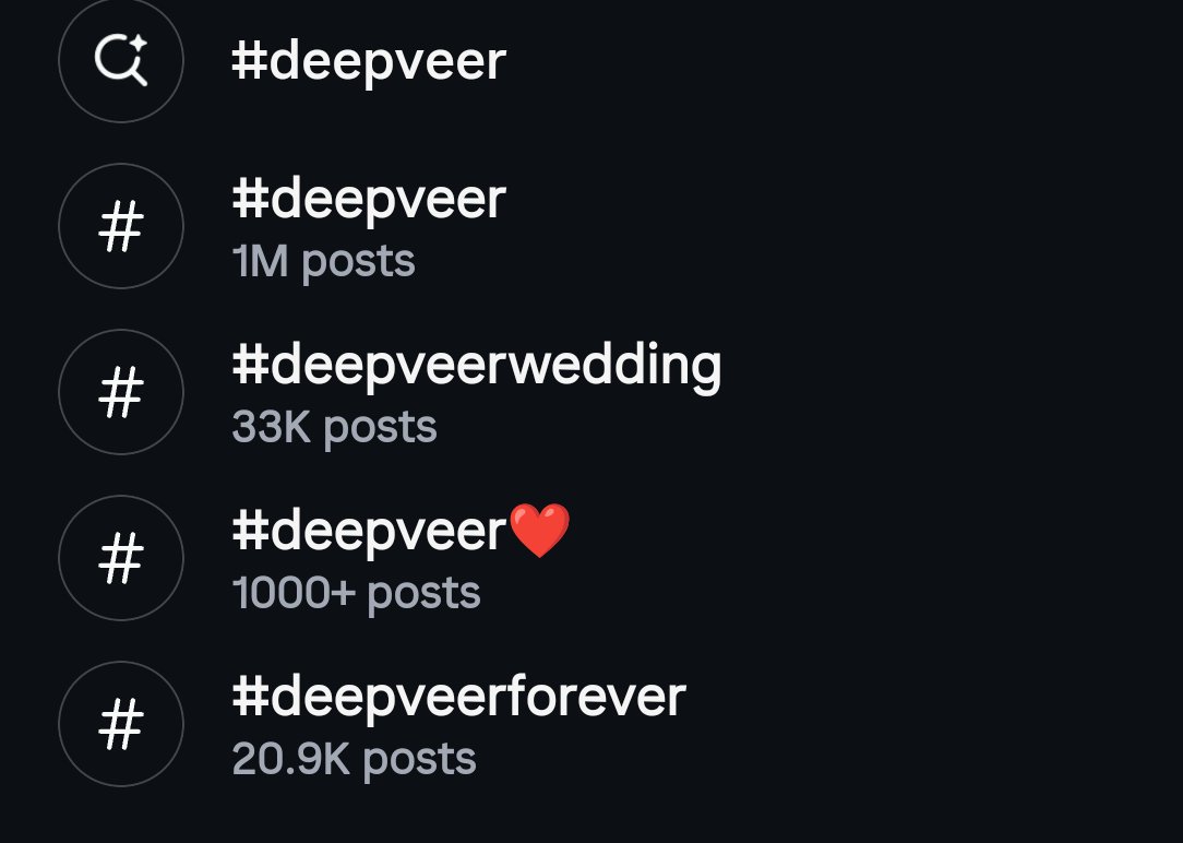bradx4x's tweet photo. #deepveer popularity>>
Now I know why rkdp and ranalia fans crying over them https://t.co/7Ccxensy6f