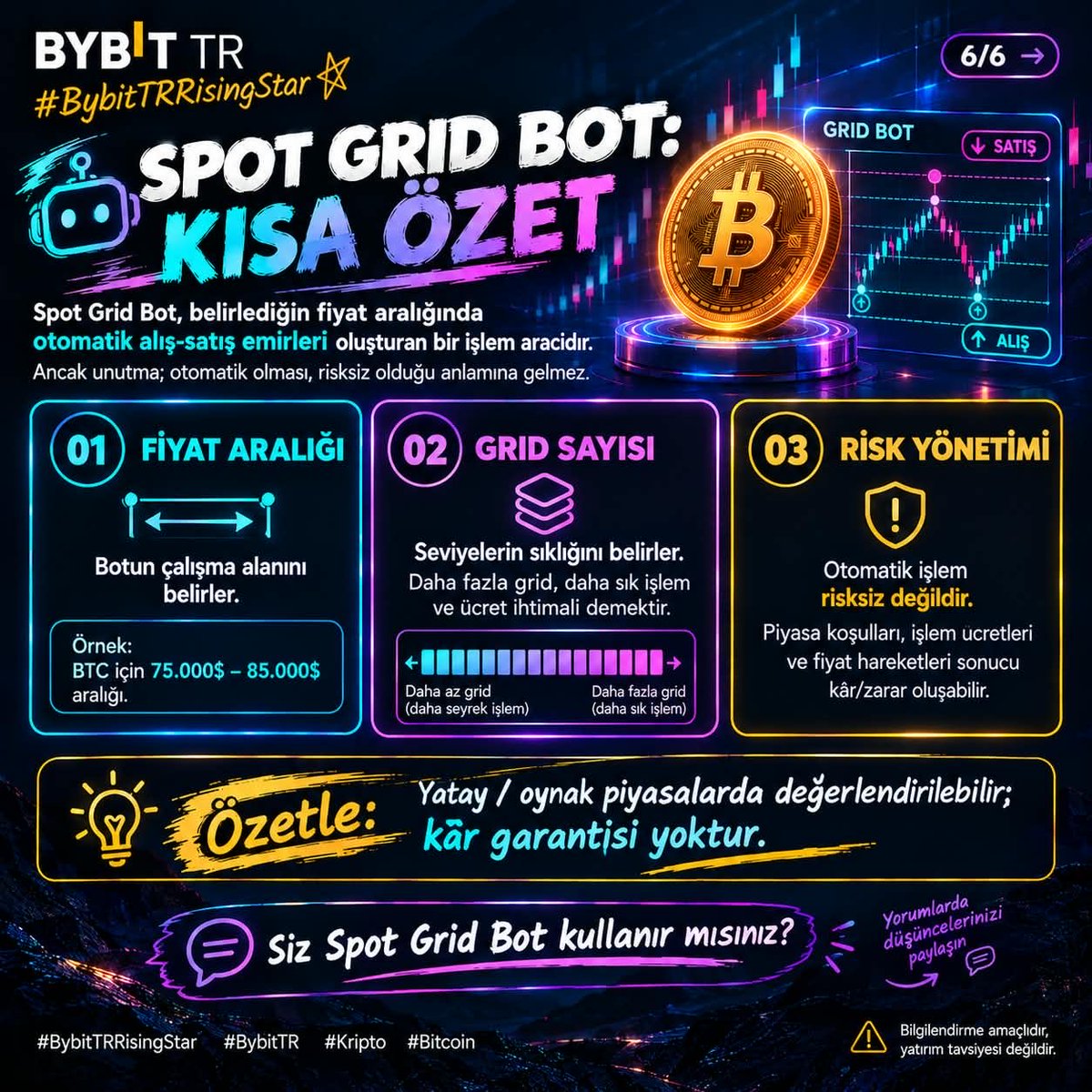 Jinnhearteu's tweet photo. Fiyat belirlenen aralığın dışına çıkabilir, güçlü trendlerde beklenen sonuç oluşmayabilir ve işlem ücretleri kârı etkileyebilir. Bu yüzden aralık + grid sayısı + piyasa koşulları birlikte değerlendirilmelidir.
@bybitturkiye #BybitTRRisingStar https://t.co/HvU7tqCqU2