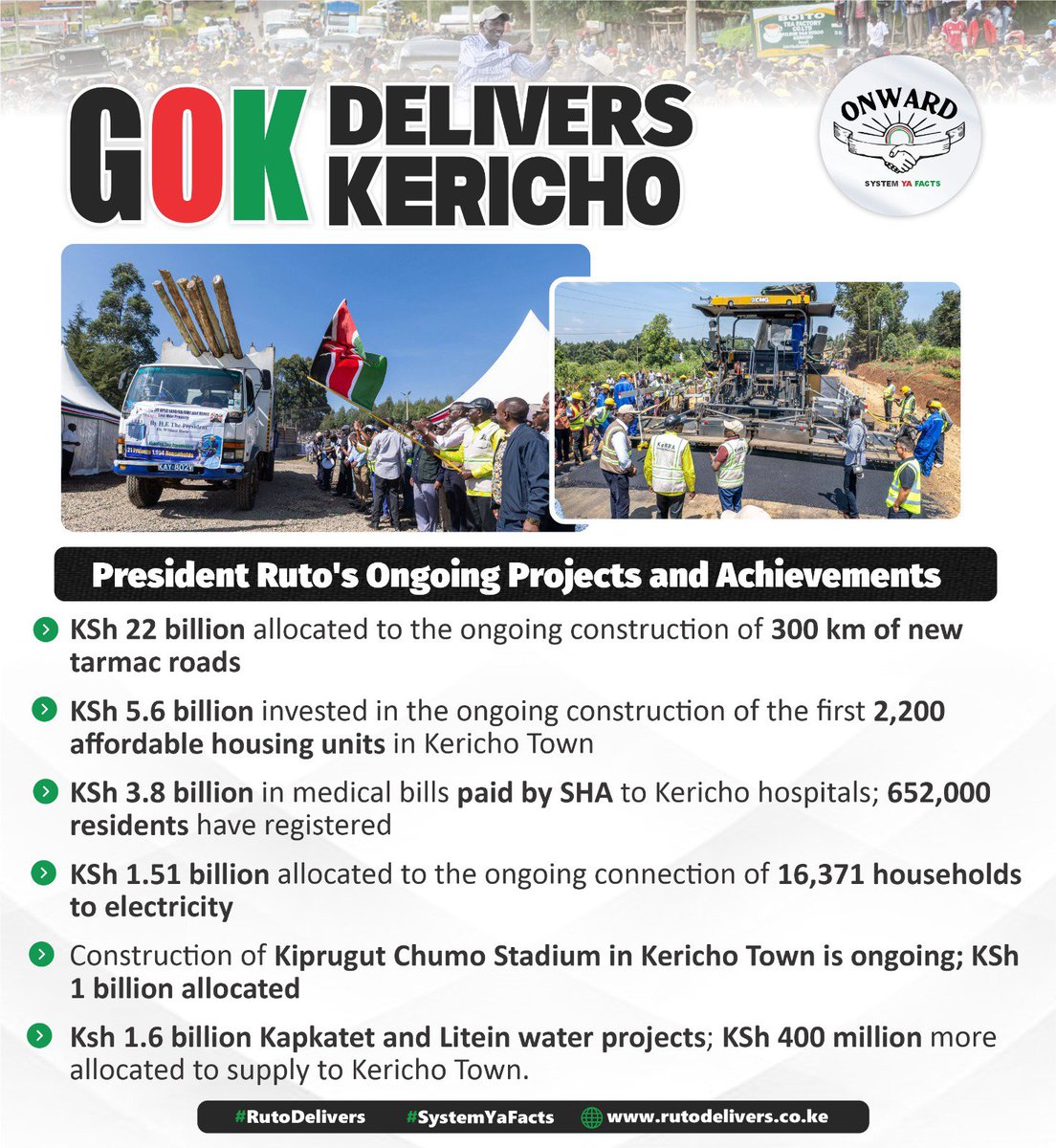 RutoNorthernKE's tweet photo. Development is speaking for itself in Kericho and across the South Rift. Under President Ruto, Kenya Kwanza is delivering. 
#GOKDeliversKericho https://t.co/gUJT1h10qR
