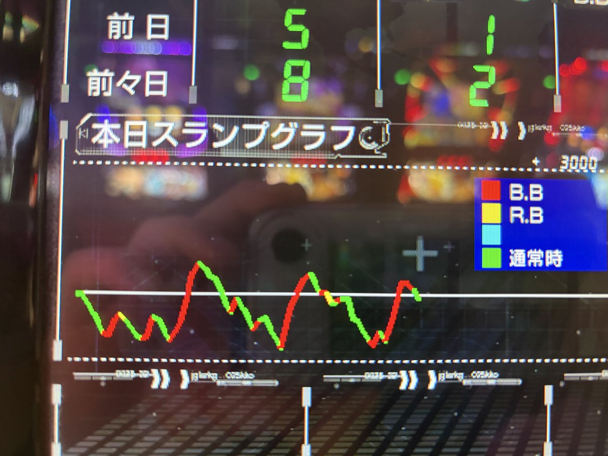 apache_1000's tweet photo. 今日の敗因これ
女神の審判の2択失敗😭
こういう択当て全部中右左にしてる
成功したら最上位はダメージデカすぎた😫 https://t.co/JLL31JOzNY