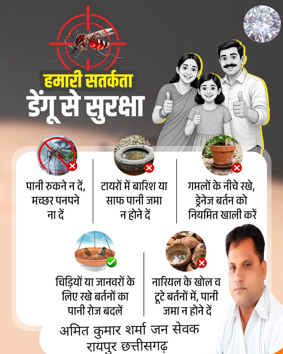 AmitSar75550577's tweet photo. जनहित में जारी🌹🙏डेंगू फैलाने वाला मच्छर, साफ और ठहरे हुए पानी में पनपता है। इसलिए, अपने घर और आसपास कहीं भी, पानी जमा न होने दें। डेंगू से बचाव के लिए, आवश्यक उपाय अपनाकर, स्वयं और अपने परिवार को डेंगू से सुरक्षित करें धन्यवाद आपका अमित कुमार शर्मा 

#Minal Chaube mahapaur https://t.co/UcDfVl9LY4