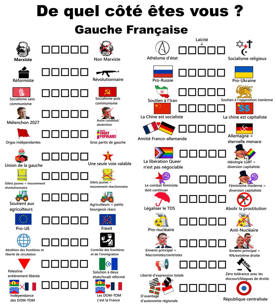 Karl98Kurz's tweet photo. Quel type de gauchiste français êtes vous ? 

(Hésitez pas à détailler vos positions en dessous) https://t.co/Wx20qVzWf6