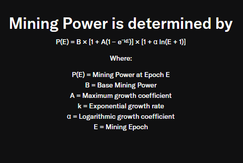 hashfrog_rh's tweet photo. Power is determined..

P(E) = Mining Power at Epoch E
B = Base Mining Power
A = Maximum growth coefficient
k = Exponential growth rate
α = Logarithmic growth coefficient
E = Mining Epoch

Mint Link: https://t.co/gPM0qcKRKD https://t.co/fyXYbQPBF4