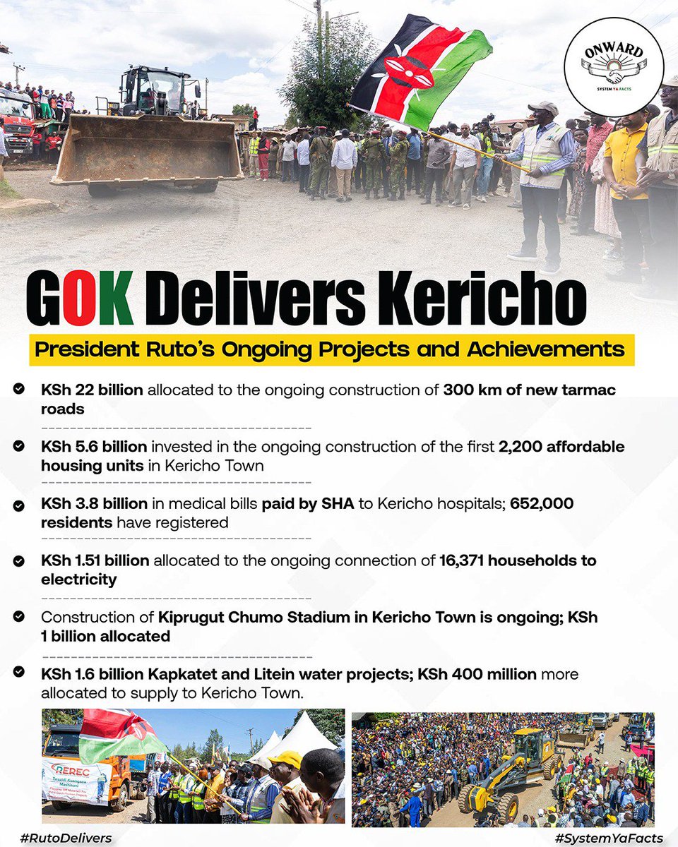 mwalakapkembu's tweet photo. Healthcare is part of the transformation. With SHA paying KSh3.8 billion in medical bills to Kericho hospitals and 652,000 residents registered, access to healthcare is receiving renewed attention.
#GOKDeliversKericho https://t.co/pw5Ajkjxtv