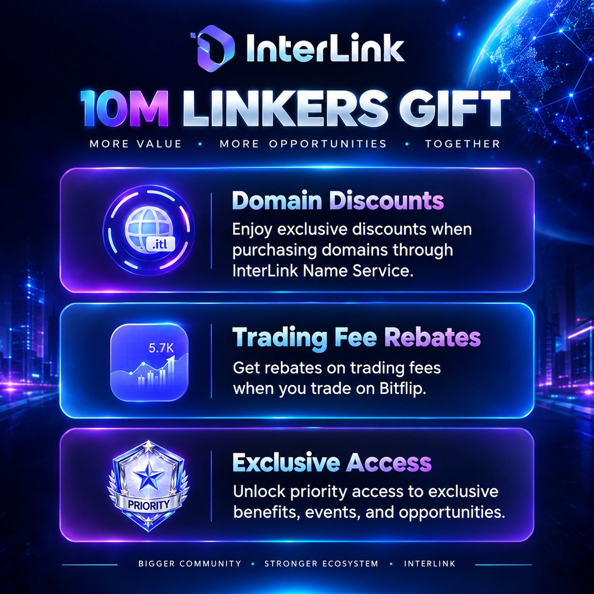 CemCelik13827's tweet photo. Celebrating 10M Linkers with exclusive benefits, from domain discounts and trading fee rebates to priority access to special opportunities. Together, we build a stronger InterLink ecosystem for the future. #InterLink #ITL #ITLG #10MLINKERS #Web3 #InterLinkNameService https://t.co/Rr7f5lSJLH
