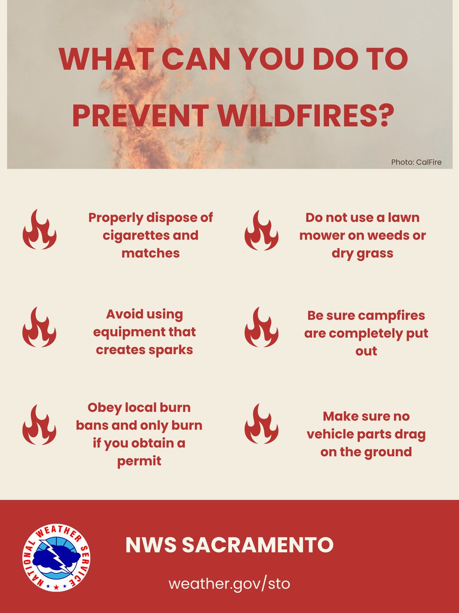 What can you do to prevent wildfires? Properly dispose of cigarettes & matches. Do not use a lawn mower on weeds or dry grass. Avoid using equipment that creates sparks. Be sure campfires are completely put out. Obey local burn bans and only burn if you obtain a permit. Make sure no vehicle parts drag on the ground, including towing chains.