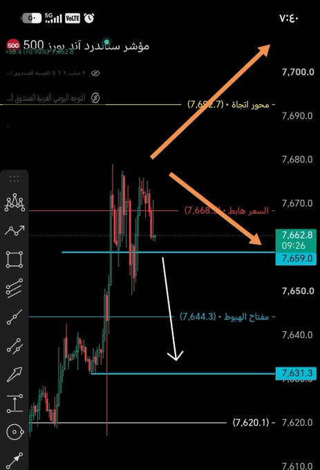 Spx644 tweet picture