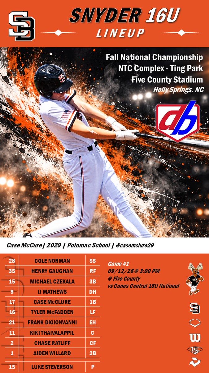 SnyderBaseball's tweet photo. GAME 1. TIME TO GET AFTER IT. 🔥⚾

The 16U Snyder squad opens the @DynamicBaseball Fall National Championship this afternoon against Canes Central 16U National.

⏰ 3:00 PM
📍 Five County Stadium

#SnyderBucks #Snyder16U #GameDay #FallNationalChampionship #BucksBaseball #Compete https://t.co/DT00PHp5AM