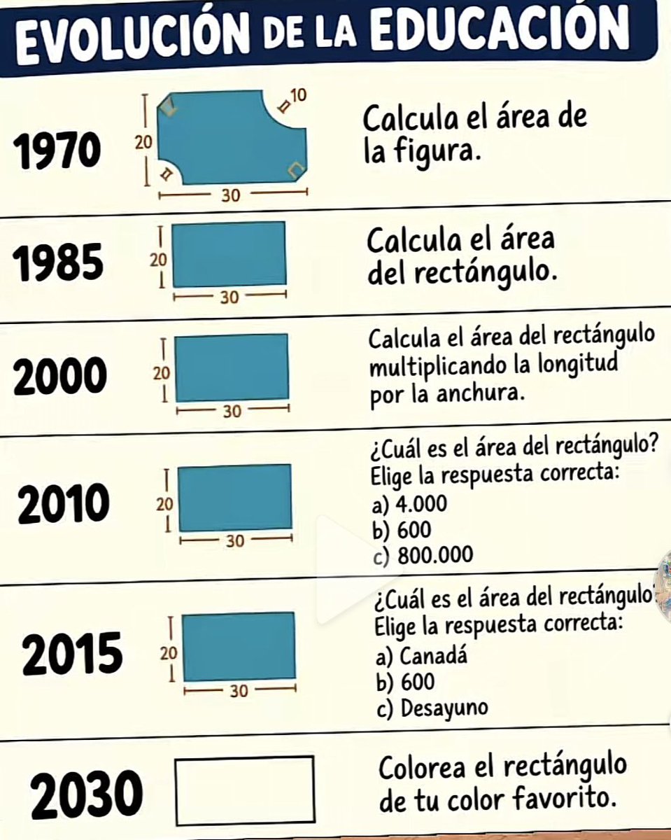 Paco_Glez_'s tweet photo. https://t.co/FImsprfcUt
