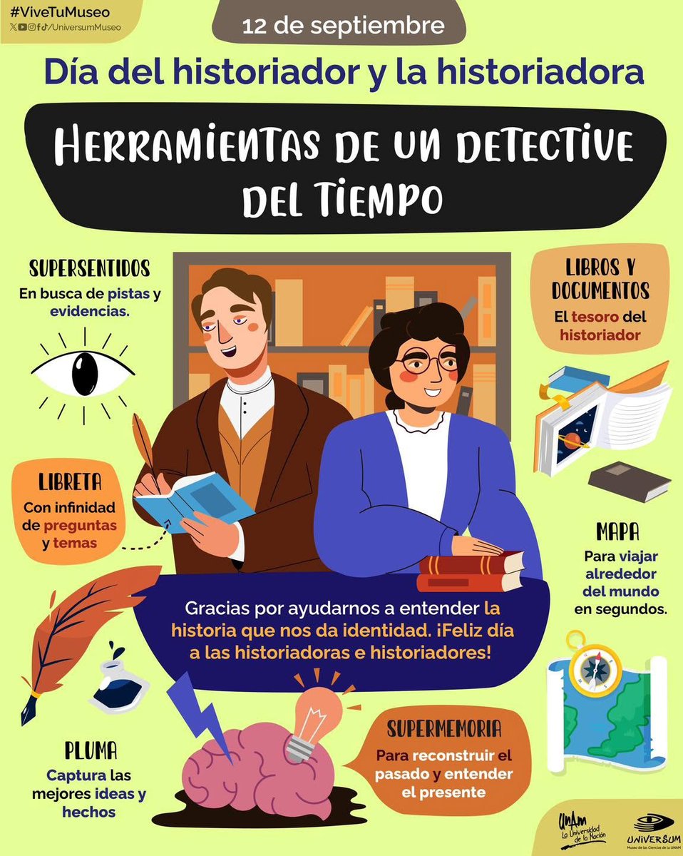 UNAM_MX's tweet photo. #UnDíaComoHoy se celebra el Día del Historiador. ¡#UnGOYApara las y los Pumas que son “detectives del tiempo” 🕵️‍♂️📜🕵️‍♀️! > https://t.co/WtfiJJVanf
Infografía de @UniversumMuseo 👇. https://t.co/CGu2aupaoZ