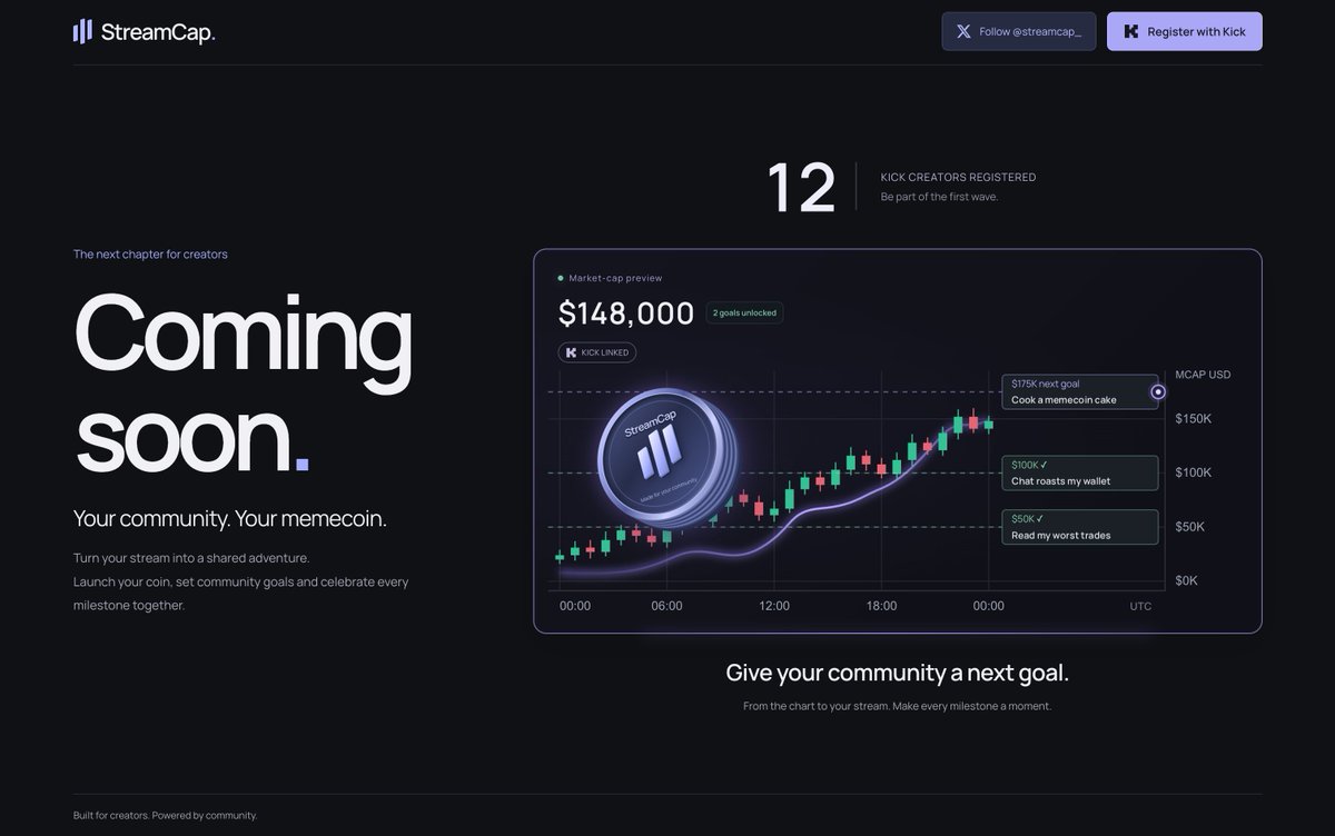 streamcap_ tweet picture