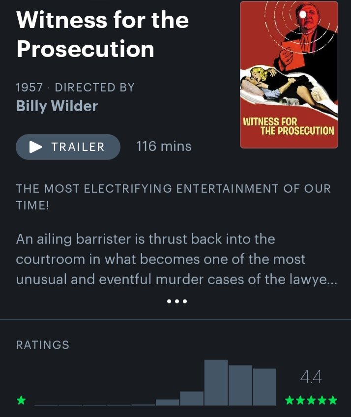 Greyyeey's tweet photo. Billy Wilder gotta have one of the greatest filmographies of all time https://t.co/Tkp0xG8opC