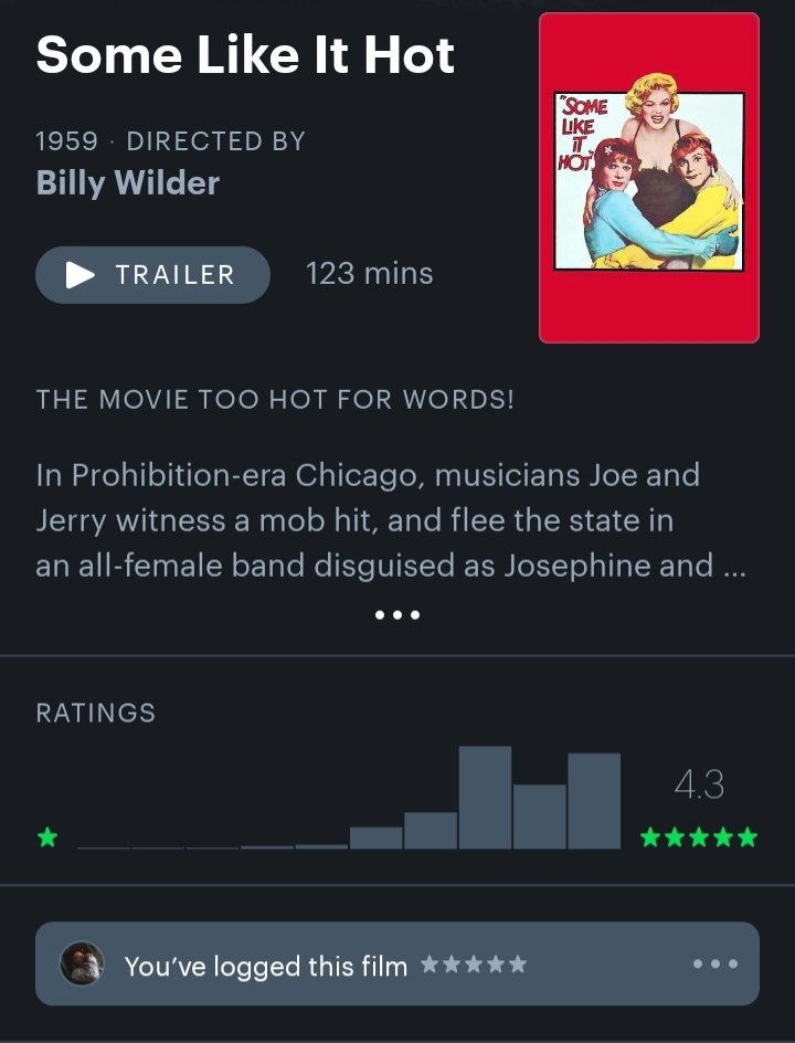 Greyyeey's tweet photo. Billy Wilder gotta have one of the greatest filmographies of all time https://t.co/Tkp0xG8opC
