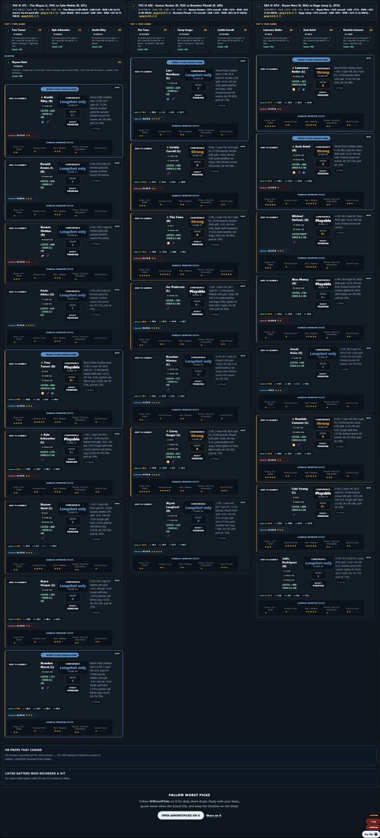 WorstPickz's tweet photo. 9/12 MLB Cheat Sheet/Breakdown

Site for higher quality viewing: https://t.co/ThX9dMvDRo

💎 = Underrated / I like
⚾ = Pitcher Hand Weakness / HR Target
⭐ = My Favorite
🚀 = 100+ mph EV
🏟️ = Good Park
🩹 = Sharp Spot
🧤 = Bum onna Mound
📜 = BvP History
🌕 = Moonshot (Elite Flyball/EV/HH HR Target)
💣 = High Blast %

This isn't subjected to just homeruns only run your Hits, Total Bases, Hits+Runs+Rbis parlays

Remember To Run Your Straights 

Cam Smith HR
Ryan Jeffers 2 HR/HR

My Favorite Picks Are Highlighted in Red & My Gems Highlighted in Blue

Drop your Favorite plays in the comments!

Cheat sheet tracks every prop listed 

Like Retweet & Share if you like using the cheat sheet & good luck today.

If you have any suggestion or improvements you would like. comment it below 

All info sourced from: 
@GDI_App
@PropFinderApp