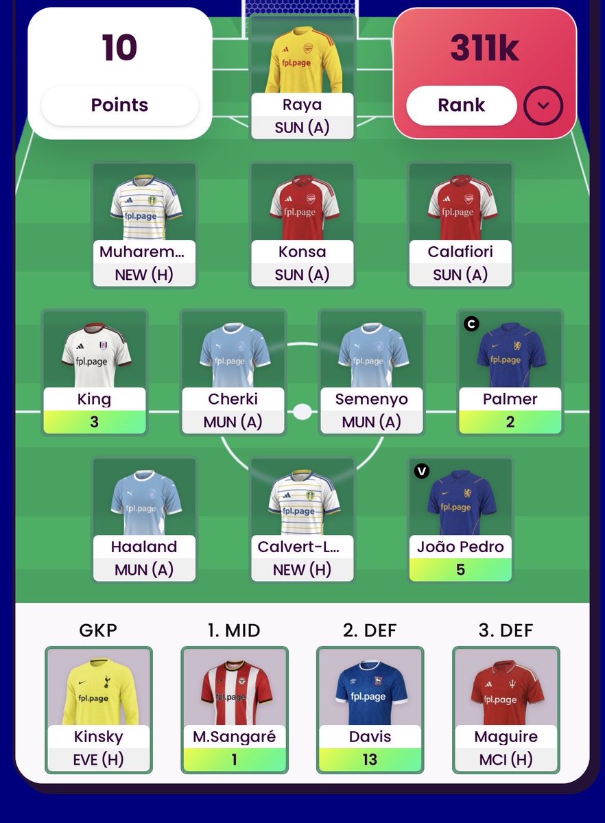 MhhRobert's tweet photo. @FPL__Raptor I wouldn’t mind Konsa being benched https://t.co/yrSbE0jgPR