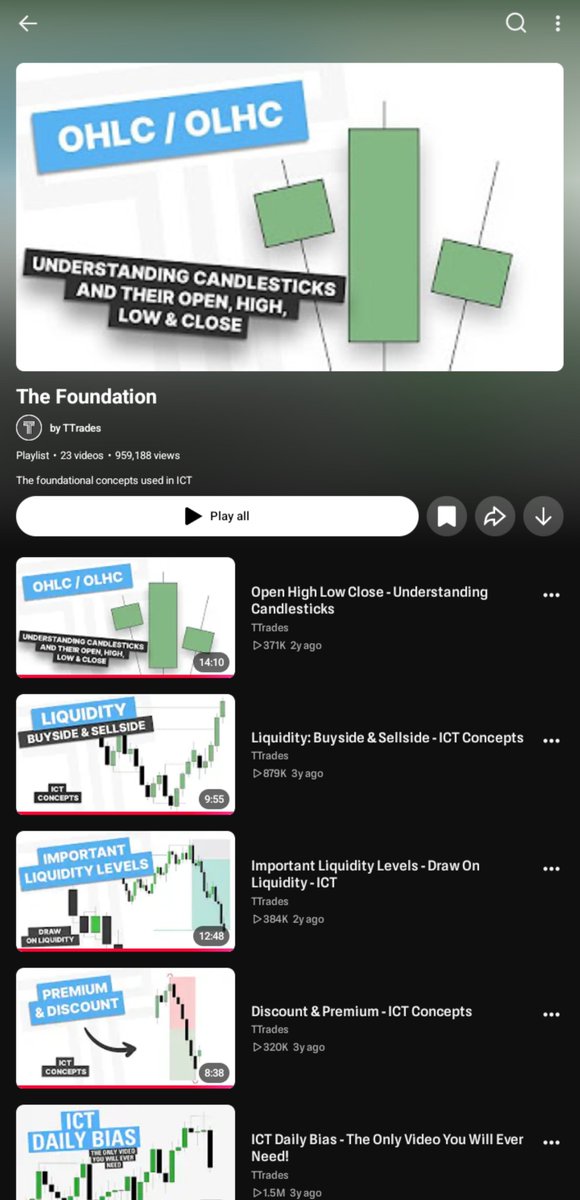 the_real_dbass's tweet photo. I've watched a lot of your videos but this playlist >>> 💯

@TTrades_edu https://t.co/SDXas70vBN