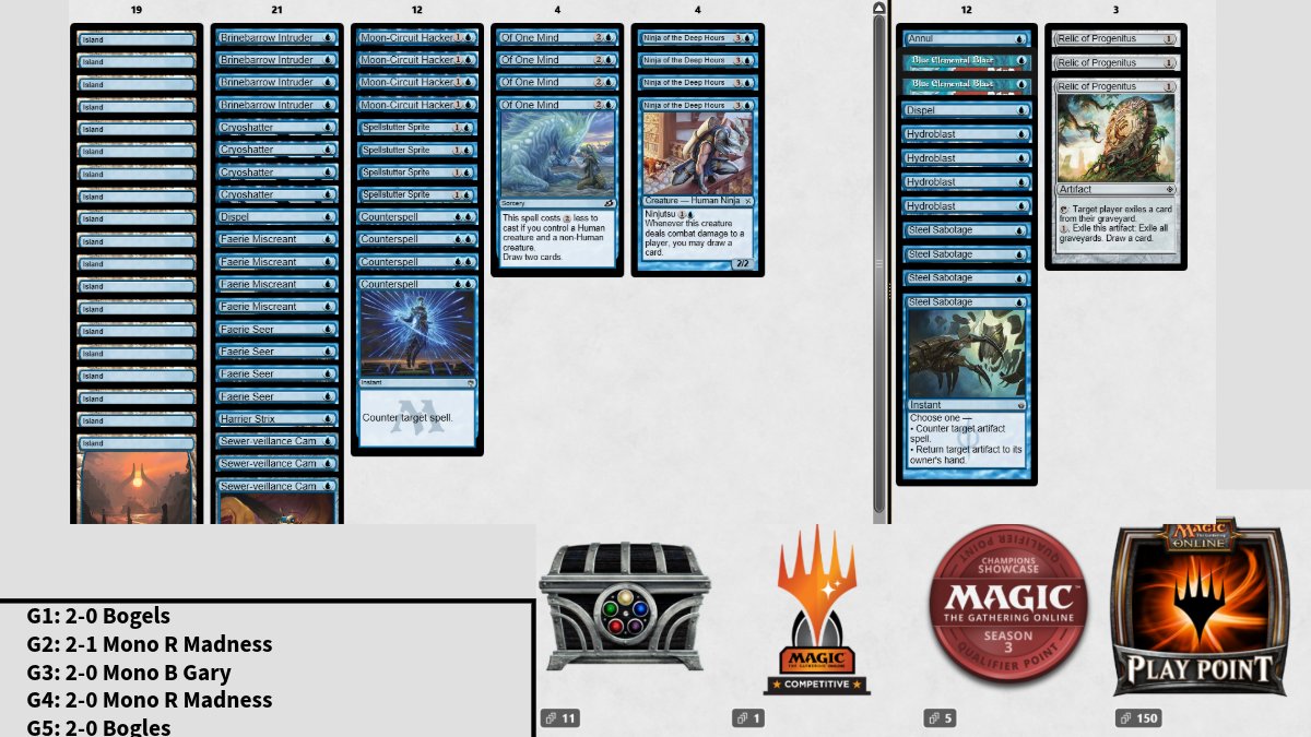 fugashu_codes's tweet photo. Another trophy with Mono U Fae, thanks @IslandsInFront for the resources 😎

#MTG #MTGPauper #MTGO https://t.co/OYS440BGPc