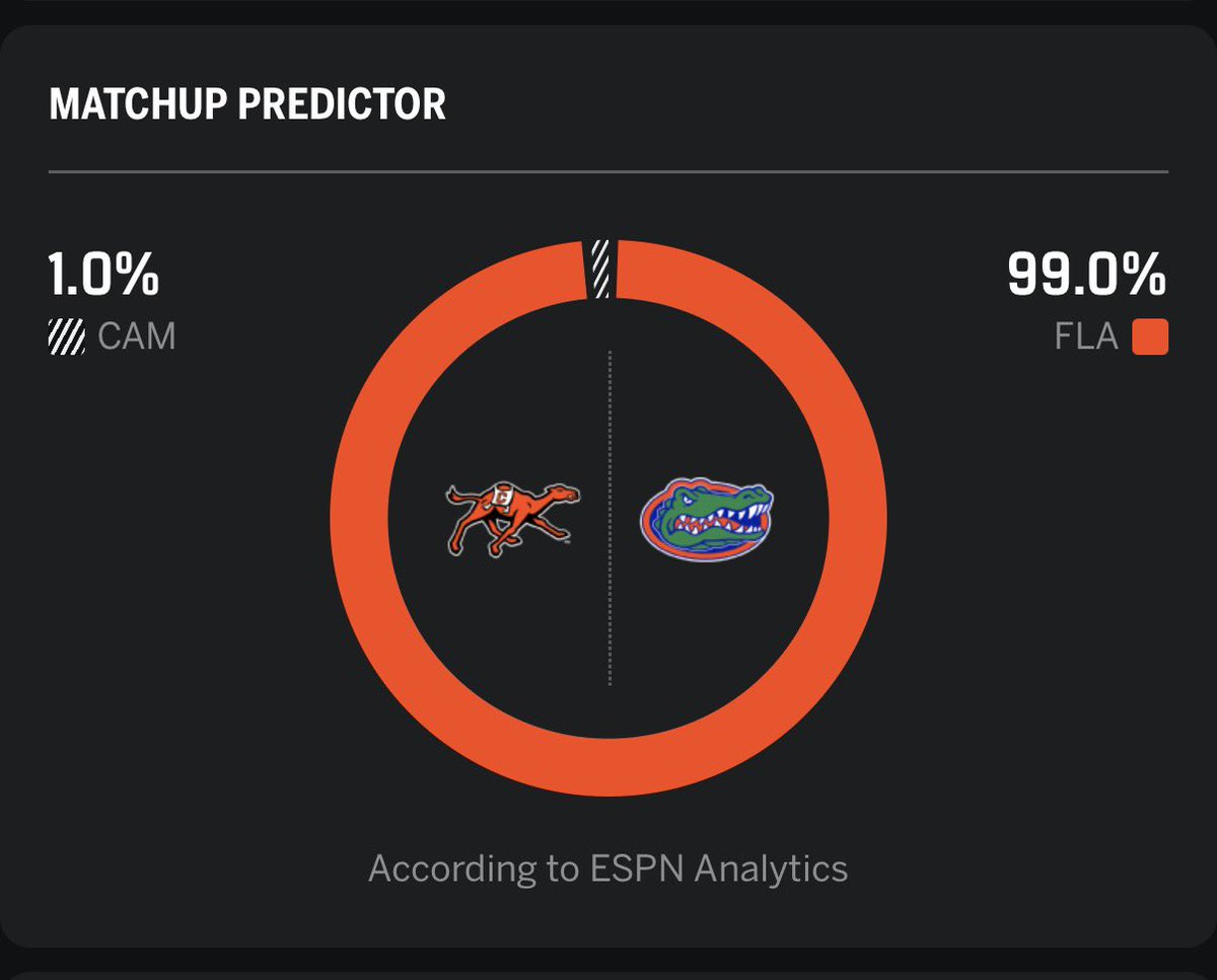 thecampbellstan's tweet photo. So you’re telling me there’s a chance? 

#RollHumps 🐪 https://t.co/7o5hHqg2WX
