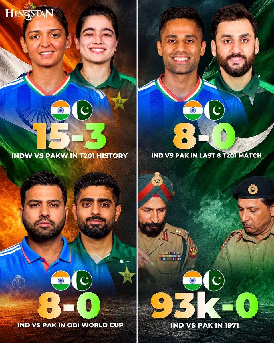 ___Political___'s tweet photo. @INCIndia For congress fan in Pak - https://t.co/oCMtLnoDg7