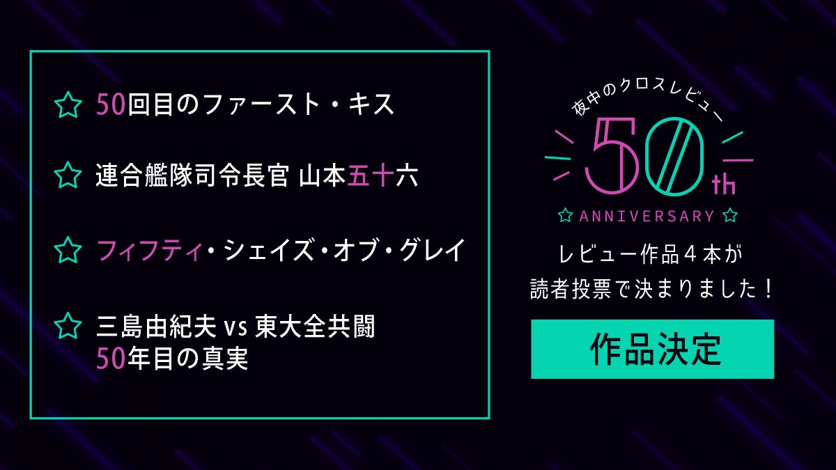49ross0view's tweet photo. ／／／
夜中のクロスレビュー50回記念企画
投票結果発表！
＼＼＼

ひと足お先に８月号で発表しましたが、皆さんの投票でお題の映画４本が決定しました！ 今月末に配信のメルマガ「夜中のクロスレビュー９月号」でレビューします。お楽しみに！ https://t.co/HXj2XGKytk