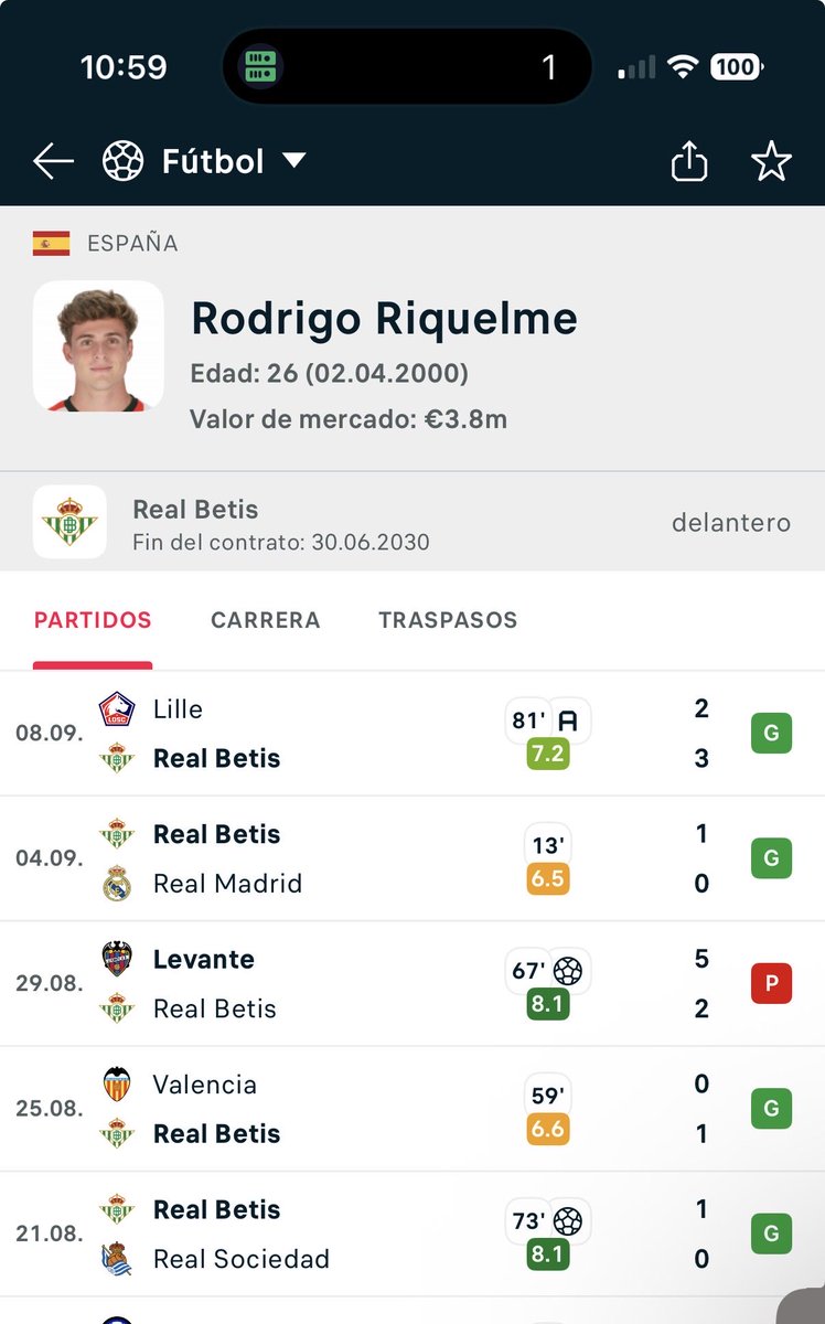 ay_mamacita's tweet photo. @rubenuria “Hablan por sí solos” vs “No tiene nivel Atlético de Madrid” https://t.co/Hj65IZair7