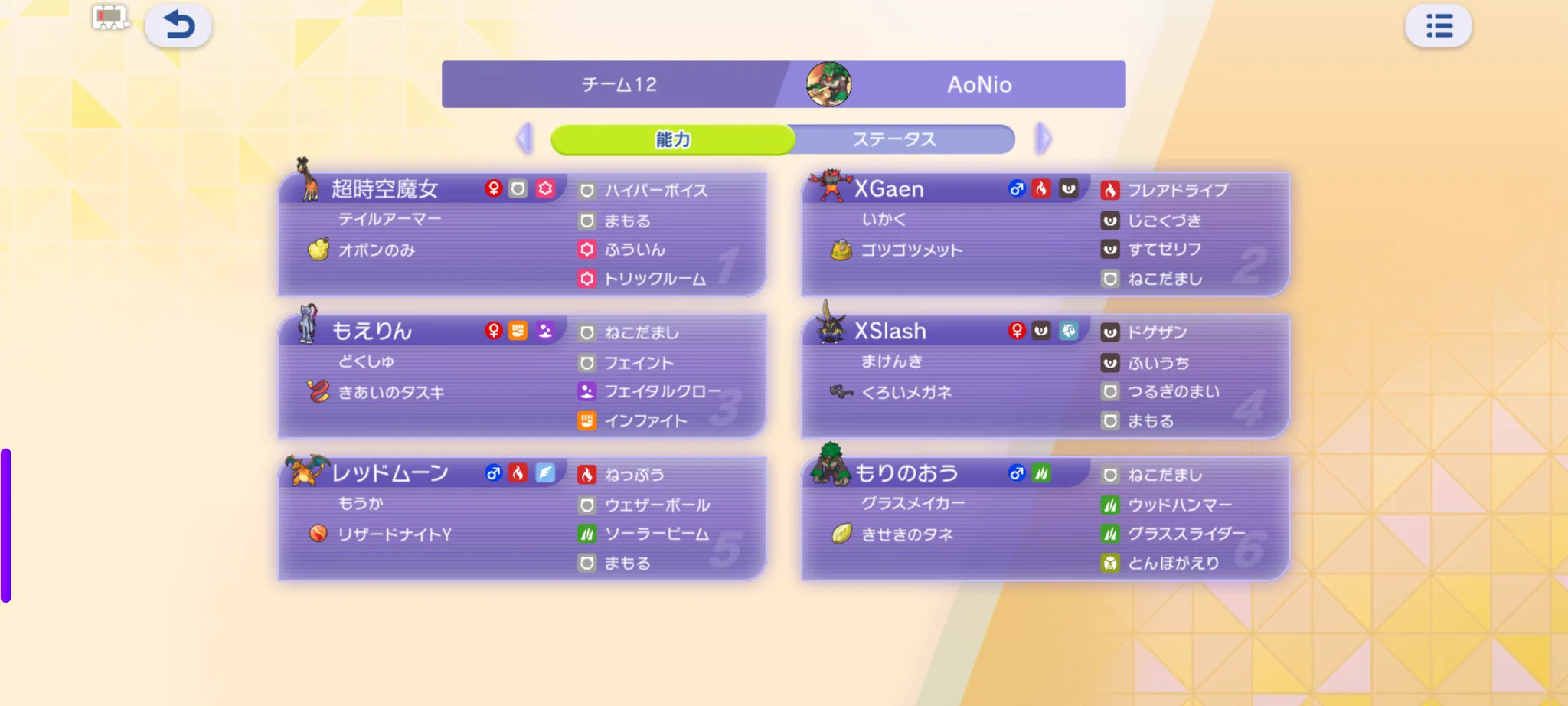 青二才 - AoNio (@AoNio_VGC) / X