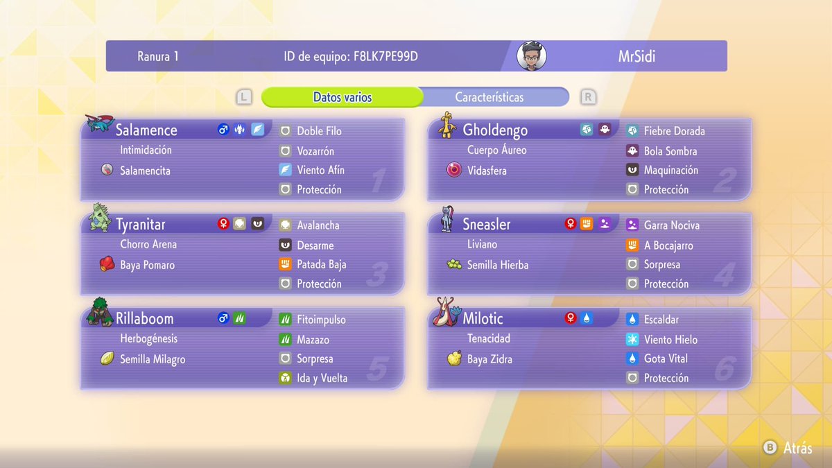 MrSidi5's tweet photo. Campeón de la Chacho Cup 3 con un 8-0 en rondas! Llevo queriendo jugar Salamence Gholdengo desde que se anunció el retorno de las megas, y Gholdengo me parece genialmente posicionado con la subida de aceros, Psychic Spam, Sneasler y Rillaboom. https://t.co/4vFuFhNhdS