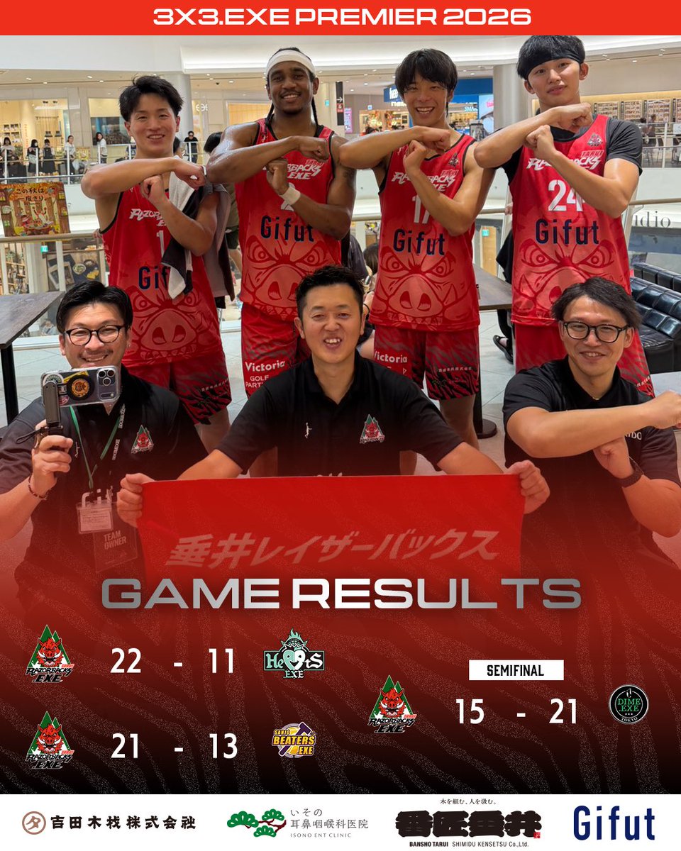 taruirazorbacks's tweet photo. ラウンド8🐗ベスト4️⃣
いままでにない素晴らしい試合運びでグループ予選を突破‼️
準決勝でも最後まで諦めないVIBESを見せました🔥
岡山のみなさんも何度も『垂井コール』手拍子、ありがとうございます👏👏👏

#tarui #垂井　　#taruivibes
 #3x3 #垂井レイザーバックス https://t.co/awCuxT4DHr