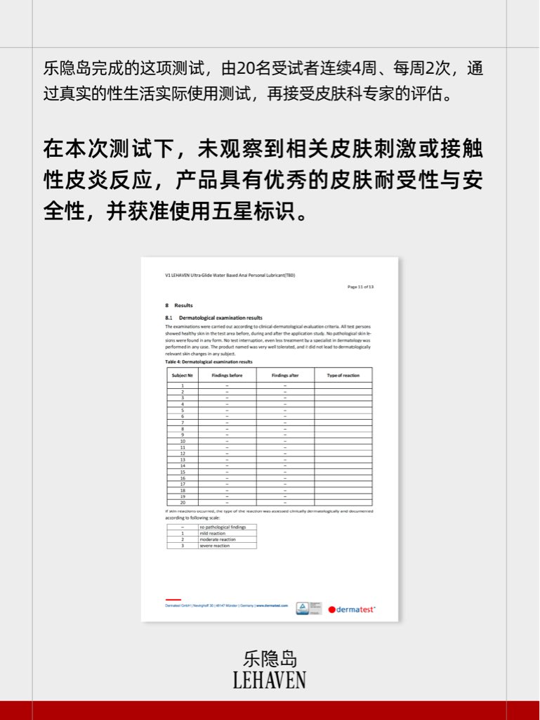 LEHAVEN2026's tweet photo. 乐隐岛成为首个获五星认证的中国润滑液品牌
我们看重的，不只是品牌多获得了一项认证。
而是关于“安全性”这件事，
除了品牌自己的说明，还有一份来自第三方的实际使用测试报告。
五星不是替身体作保证，而是让我们的认真，
有一份具体的依据。
#乐隐岛 #成分党 https://t.co/Papry5fjDk