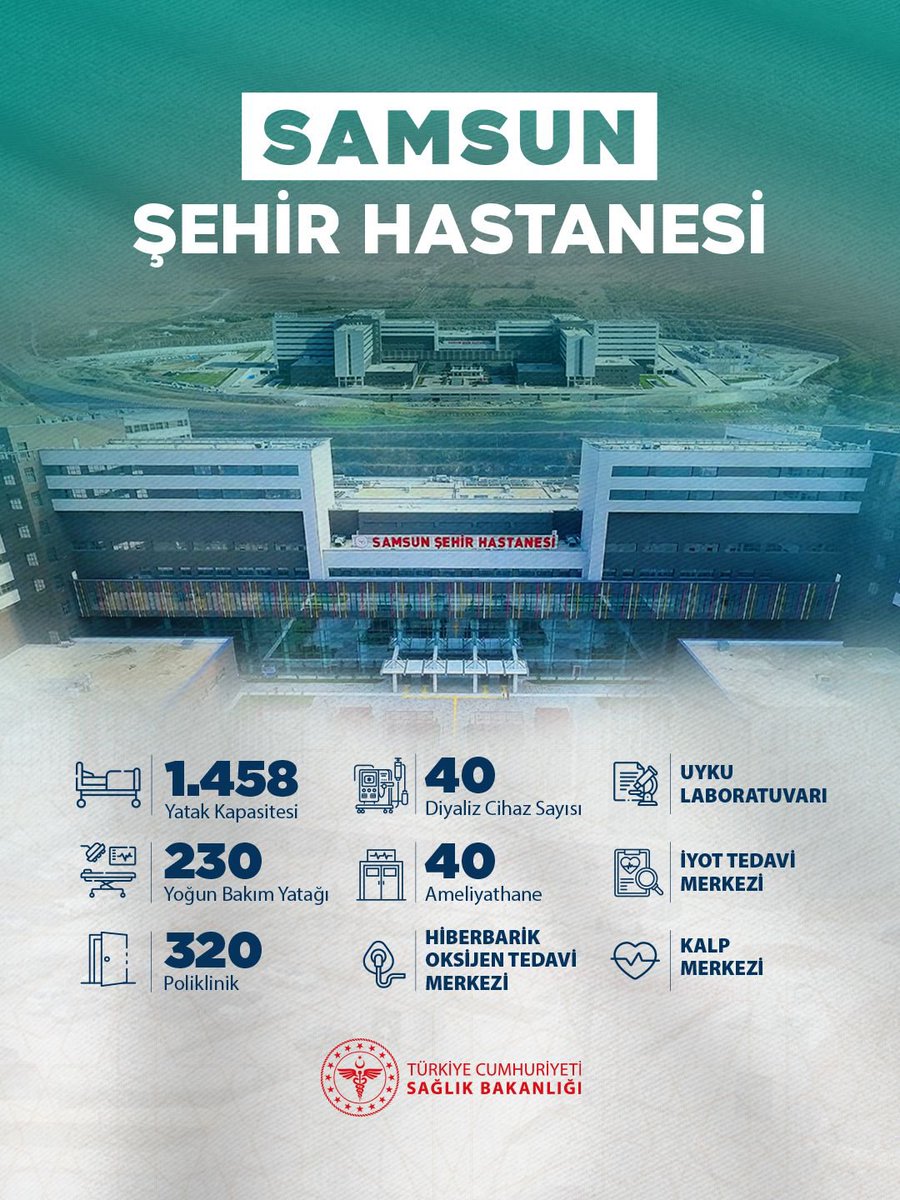 Medya_Filozofu's tweet photo. Samsun Şehir Hastanesi açılıyor.

40 ameliyathanesi, 230 yoğun bakım yatağı ve 1.458 yatak kapasitesiyle Karadeniz Bölgesi'ne hizmet veren dev tesis, Cumhurbaşkanı Recep Tayyip Erdoğan'ın katılacağı törenle 13 Eylül Pazar günü açılıyor... https://t.co/HOzCoOgcr7