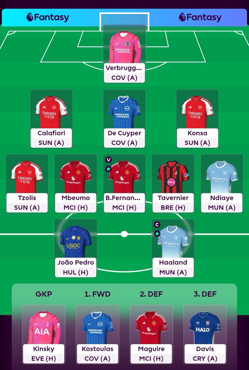 CommentatorFpl's tweet photo. GW6 team locked 🔒 
Captaincy goes to Haaland ©️
Overall Points 233 🔢
Overall Rank 336K 🌎 
#FPL #FPLCOMMUNITY #FPLSA🇿🇦 https://t.co/WkDGI1m9o5