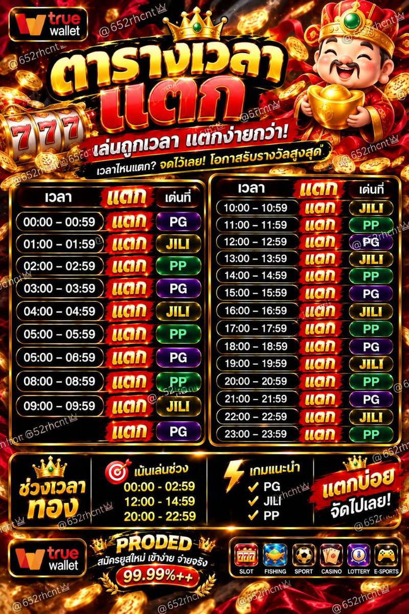 EvonBlachowski's tweet photo. 🍭 #สล็อตเว็บตรงแท้  🍭No1
ฝาก-ถอน ระบบ Auto ที่รวดเร็ว
สล็อตแตกง่าย จ่ายจริง ถอนไว
โอกาศแตก 95% 
สมัคร➢ https://t.co/q5uXShSBjN 
 #สล็อตปรับแตก
☄️ฝากแรก50รับเครดิตฟรี100%
🍅 #เว็บตรง🌽โปรทุนน้อย🍅 #สลอตทุนน้อย 🌽 #สล็อตแตกง่าย🍅 #สล็อต 🌽บาคาร่า 🍅หวย🌽บอล🍅แทงบอล 18 vidoes 🔞. https://t.co/1DQLLv3KA5